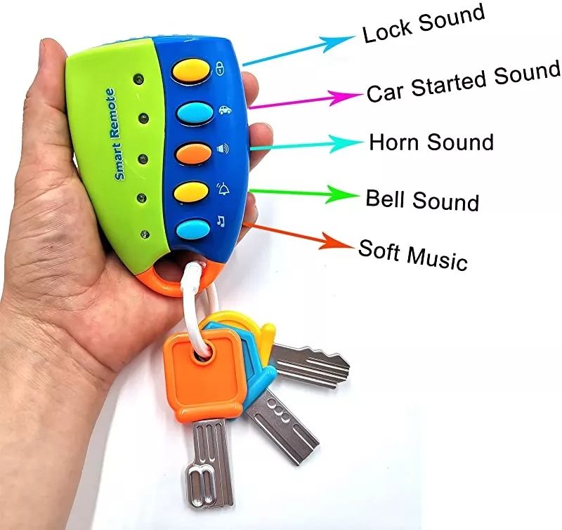 A hand holds a colorful smart remote key finder with attached keys. The remote is lime green and blue with yellow and cyan buttons, and the image includes callout lines labeling different sound functions: lock sound, car started sound, horn sound, bell sound, and soft music.