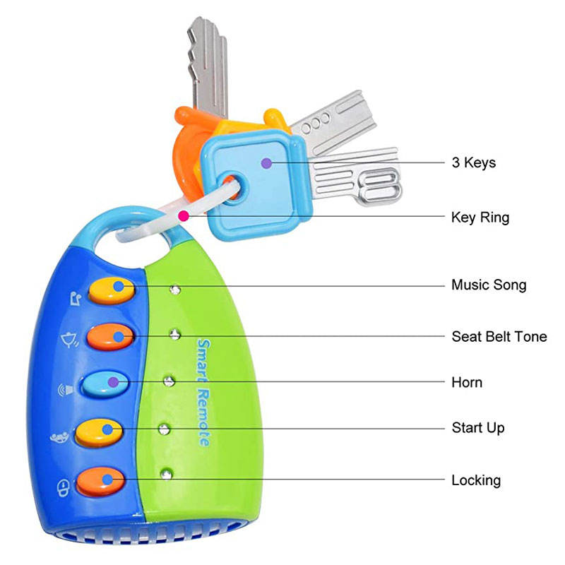 A colorful car keyless entry remote and key fob set shown on a white background with callout labels pointing to features: 3 keys on the key ring, music song, seat belt tone, horn, start up, and locking.