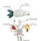 Hanging Bunny Sensory Crib Mobile Toy